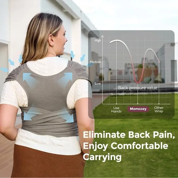 Momcozy Taupe Sling Carrier - Picture 5 of 10